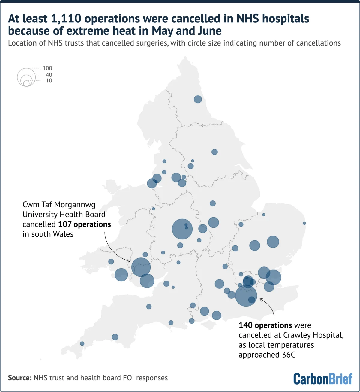 NHS Faces Disruptions as Over 1,000 Surgeries Canceled Amid Record Heatwaves