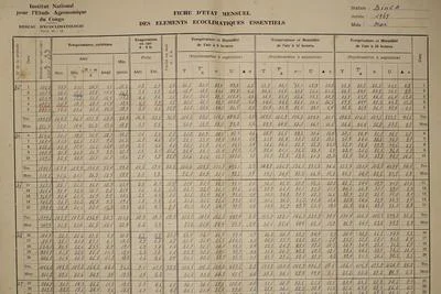 Newly Digitized Weather Records Expose Warming Trends in the Congo Basin