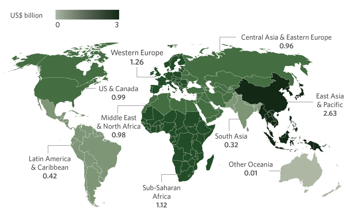 Global Breakdown of Super Pollutant Finance
